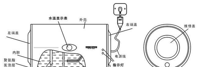 热水器放水时没水的原因及解决方法（热水器放水无法流出热水的问题分析与解决）