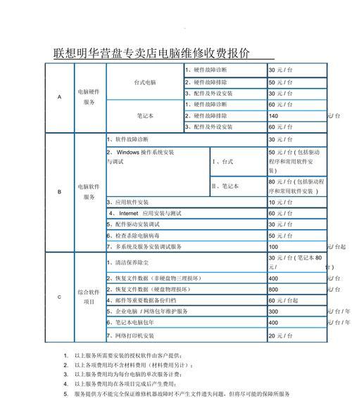 朝阳洗碗机维修价格解析（朝阳洗碗机维修费用）