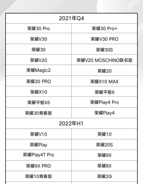 提高复印机使用寿命的关键步骤——以7001复印机减粉代码为例（优化打印效果）