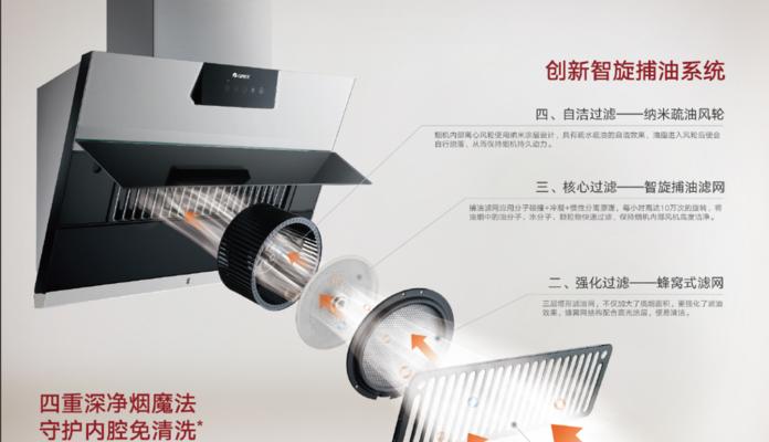不打火的清洗油烟机方法（简单有效）