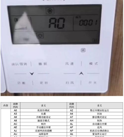 容声壁挂炉E8故障代码解析（E8故障代码的原因及解决方法）