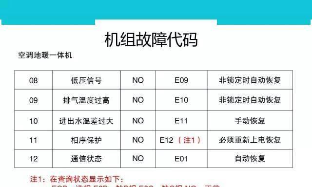 虚拟光驱的使用方法详解（轻松实现光盘镜像挂载）