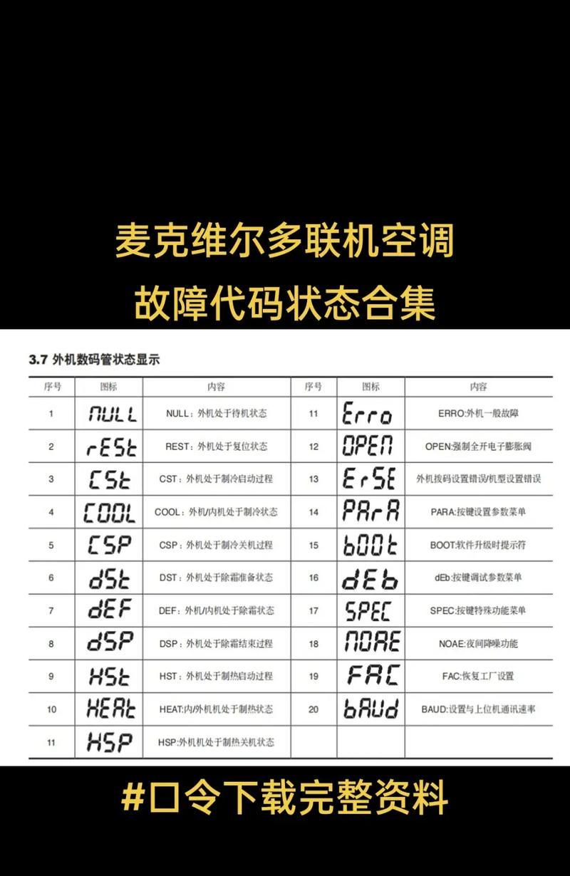 Win7系统中如何设置主题（了解设置Win7系统主题的位置和方法）