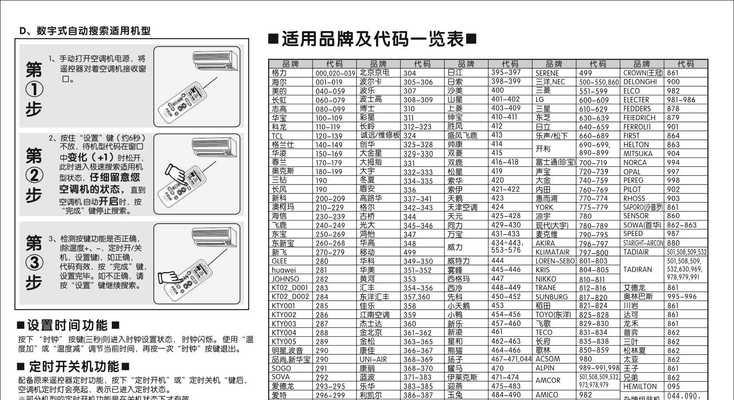 自己组装电脑所需配件和材料指南（了解自己组装电脑所需的关键配件和材料）