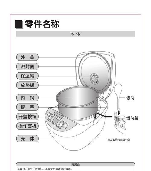 如何维修松下电饭煲触摸屏（掌握关键维修技巧）