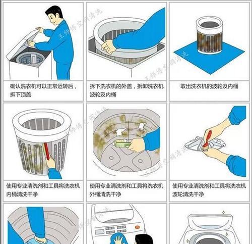 如何正确清洗华帝抽油烟机（简单易行的清洁方法）