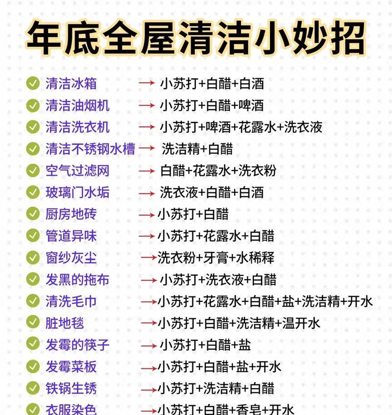 万家乐油烟机表面清洗方法是什么？如何有效去除油污？