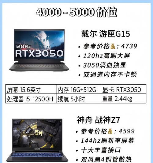 设计师使用笔记本电脑有哪些技巧？