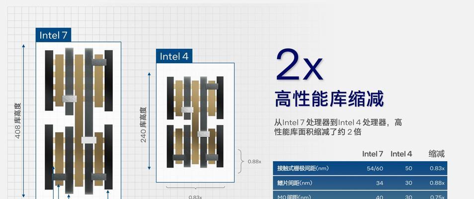 联想x1笔记本系统重置后如何恢复数据？
