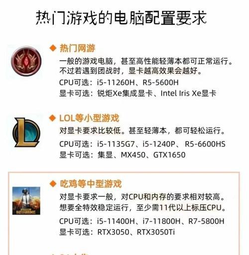 如何选择适合自己的电脑配置？搭配电脑配置网站如何使用？
