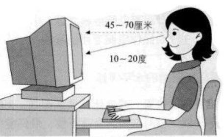 笔记本电脑使用时的正确姿势是什么？