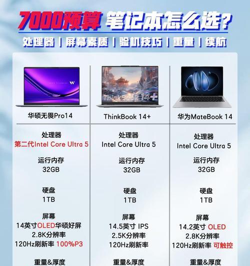 华硕新款电脑配置选择建议？