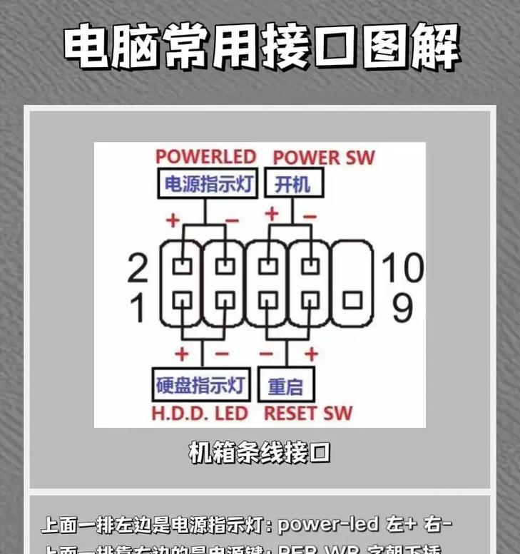 电脑索尼音箱台式怎么连接？操作方法是什么？