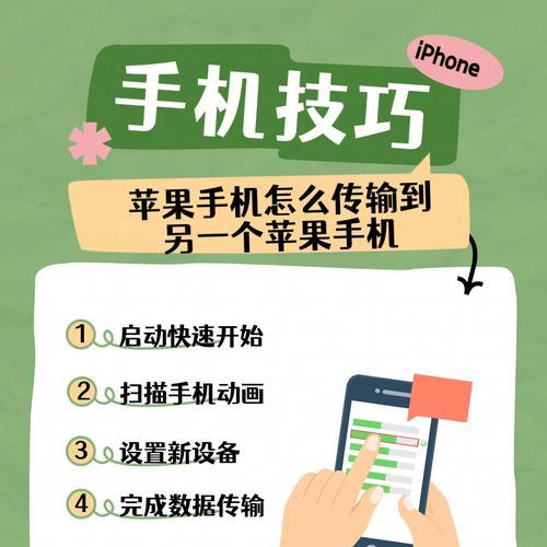 苹果手机照片如何传输到华为电脑？