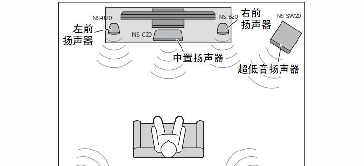锐利版设备中置音响的性能如何？