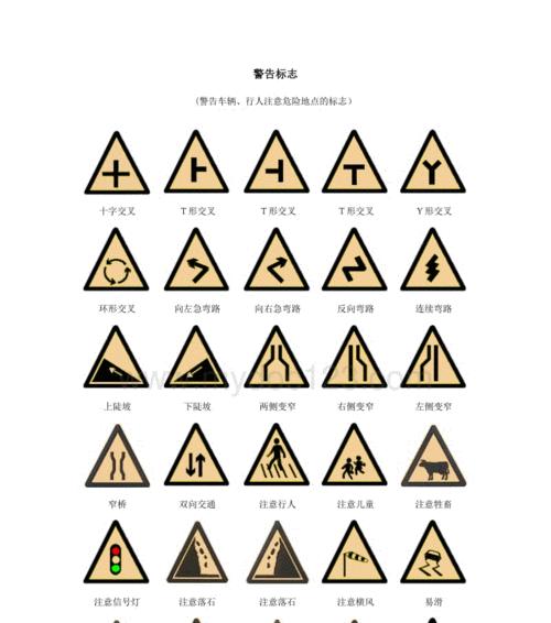 苹果手机标识符号的含义是什么？标识符号有何用途？