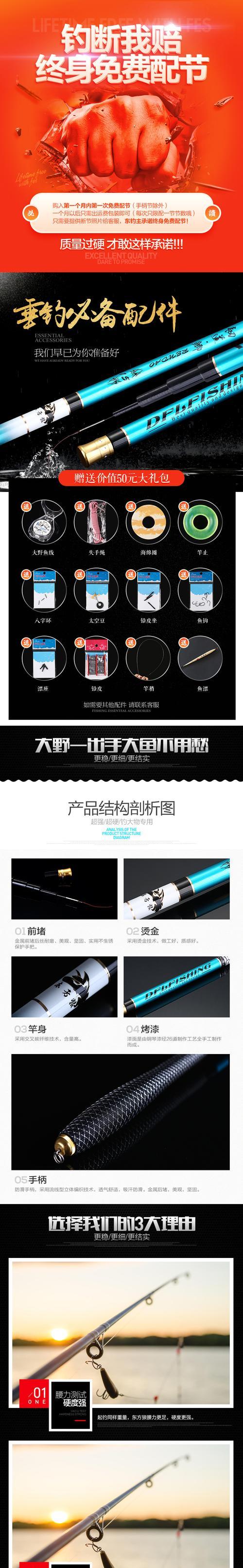 视频摄像头鱼竿手机控制方便吗？操作步骤是什么？