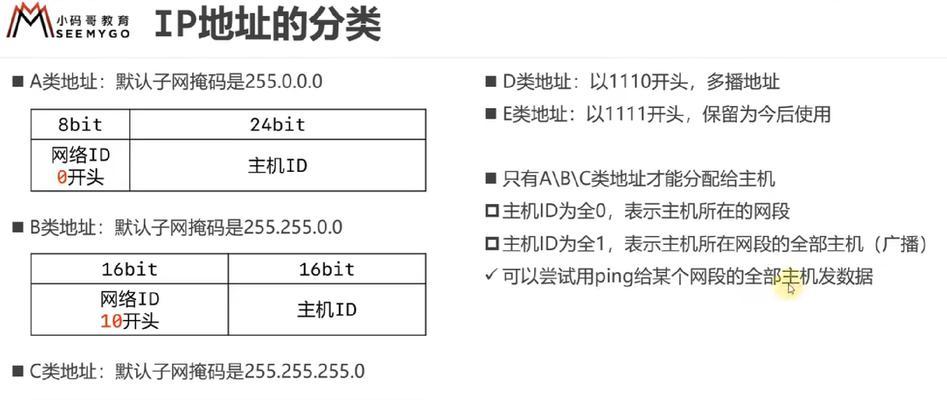 网关网桥交换机的区别在哪里？