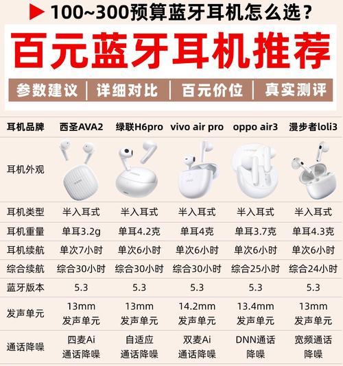 蓝牙耳机盒子定位查找方法是什么？